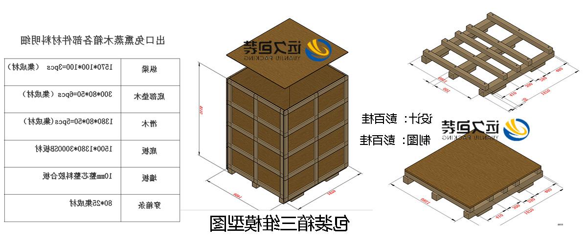 <a href='http://uhi.youxi4399.com'>买球平台</a>的设计需要考虑流通环境和经济性